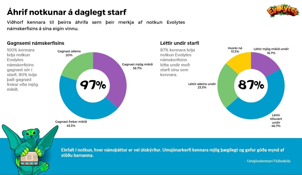 Þjóðarátak í stærðfræði – mynd 5