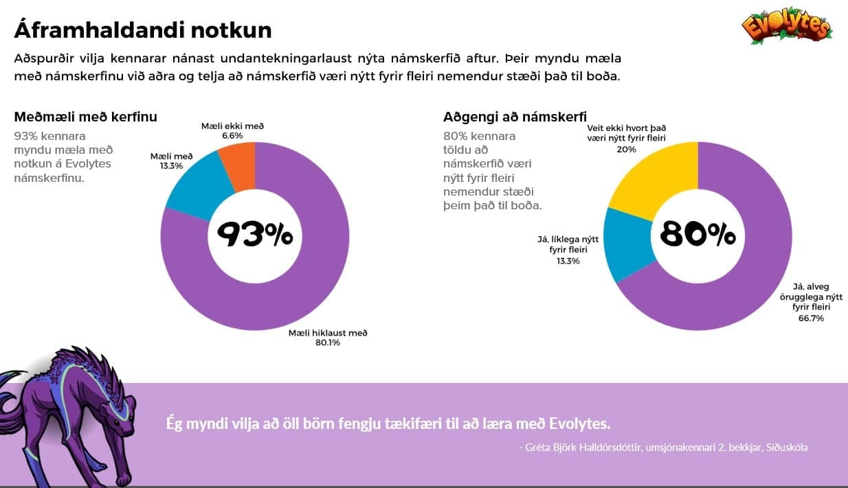 Þjóðarátak í stærðfræði – mynd 6